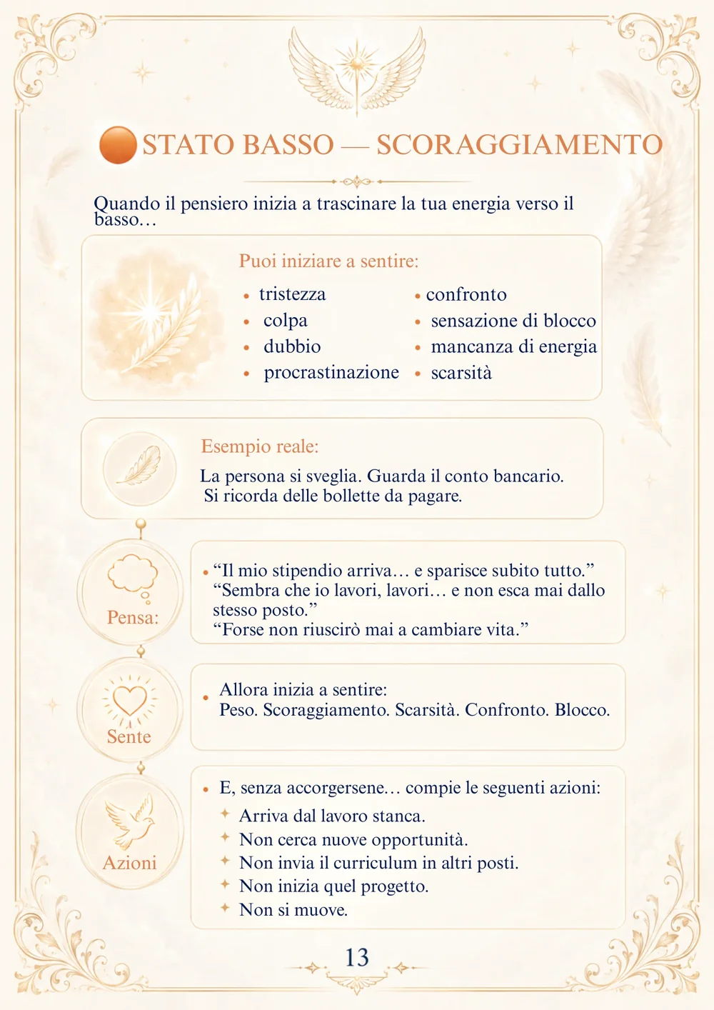 Pagina interna del quaderno, 1 di 10