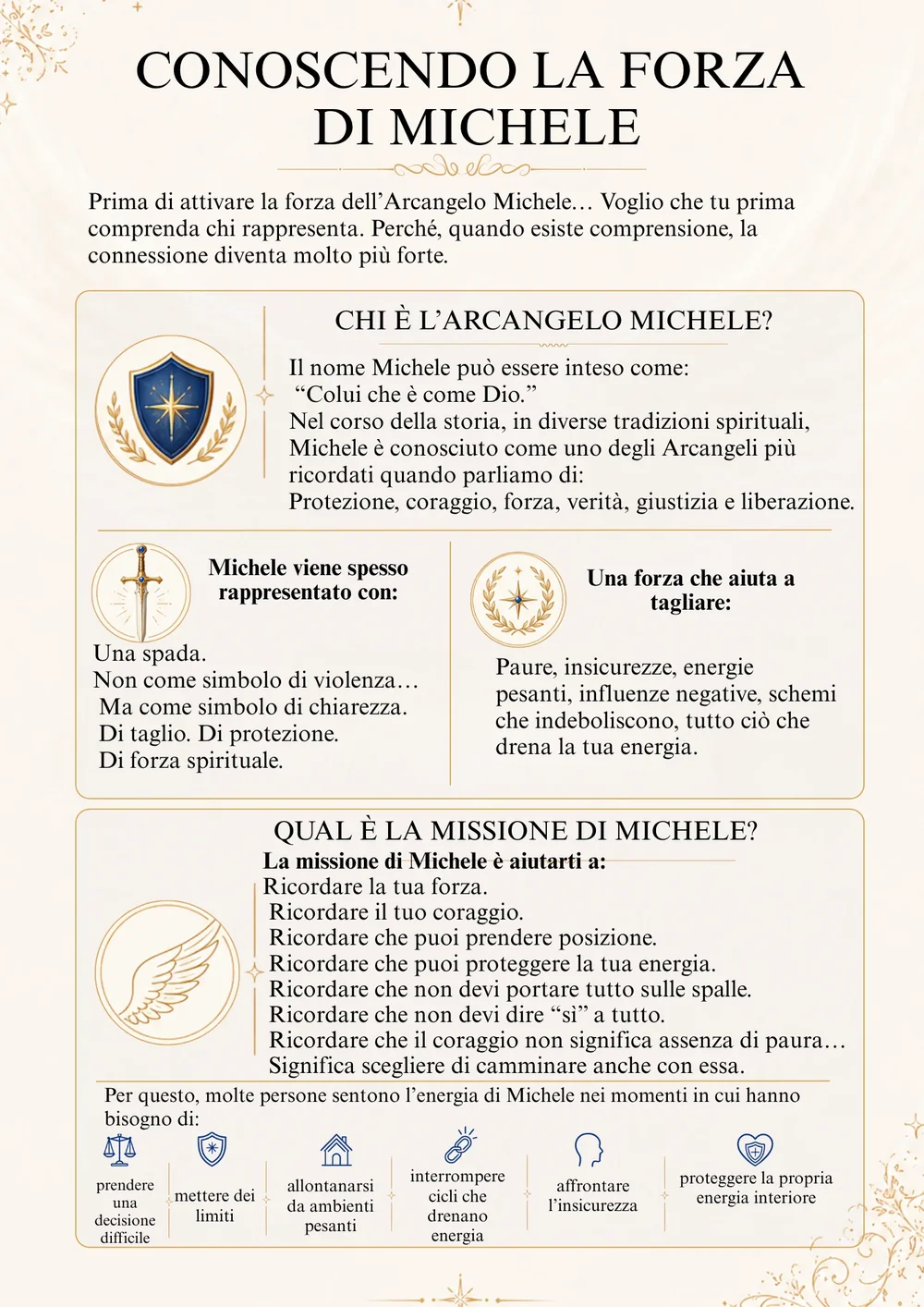 Pagina interna del quaderno, 6 di 10