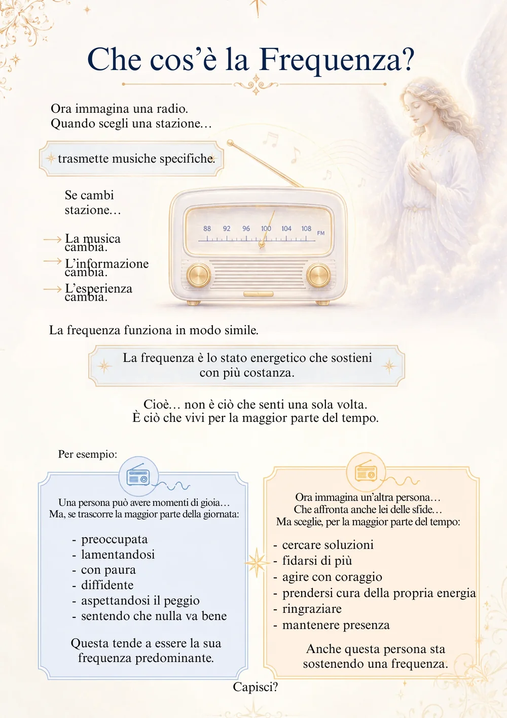 Pagina interna del quaderno, 8 di 10